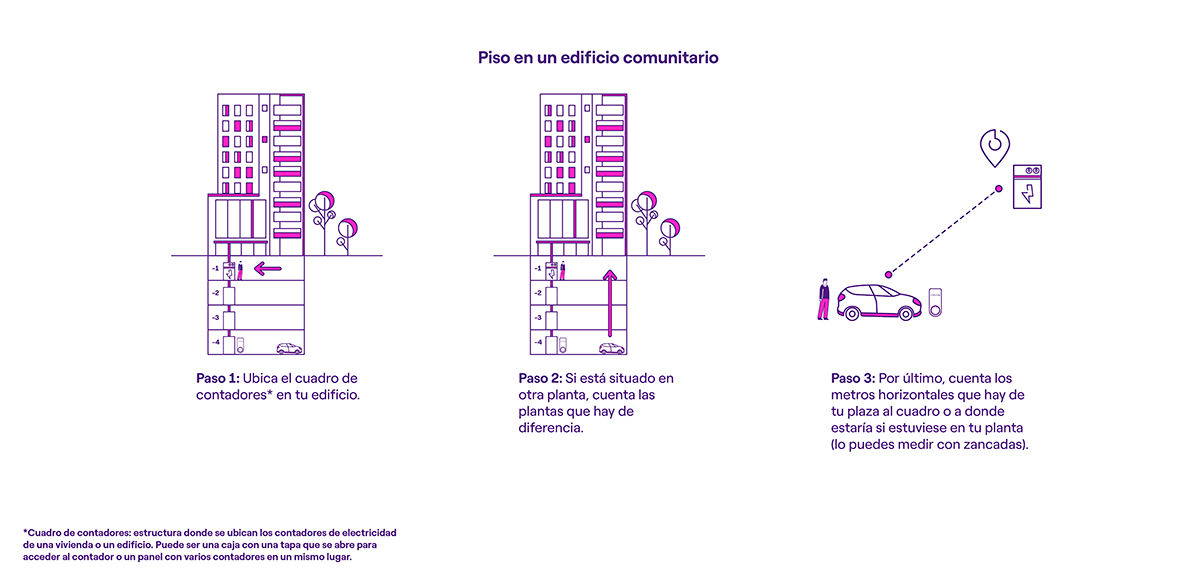 Piso de un edificio comunitario